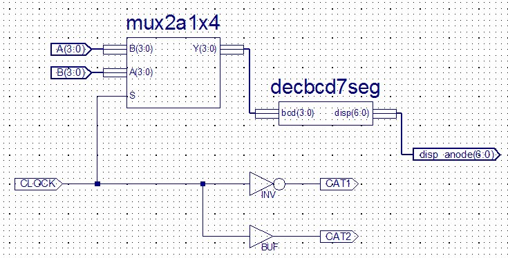 File:Disp multiplex.jpg