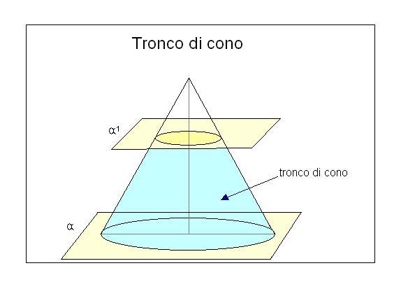 File:Tronco12.jpg