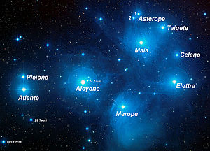 I nomi delle stelle delle Pleiadi