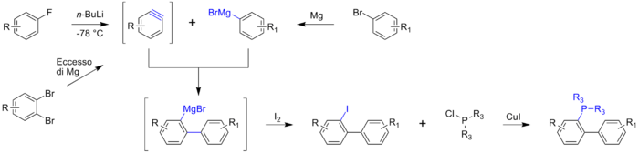 Reazioni di chimica organica Figura BuchHart1 1.png