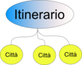 Miniatura della versione delle 17:54, 31 gen 2011