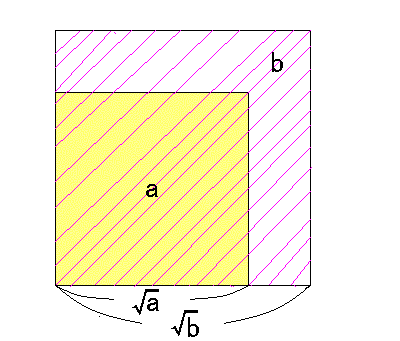 ファイル:Root.GIF