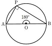 中学校数学 3年生 図形 円周角 Wikibooks