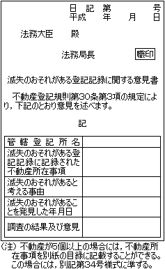 不動産登記法第13条 - Wikibooks