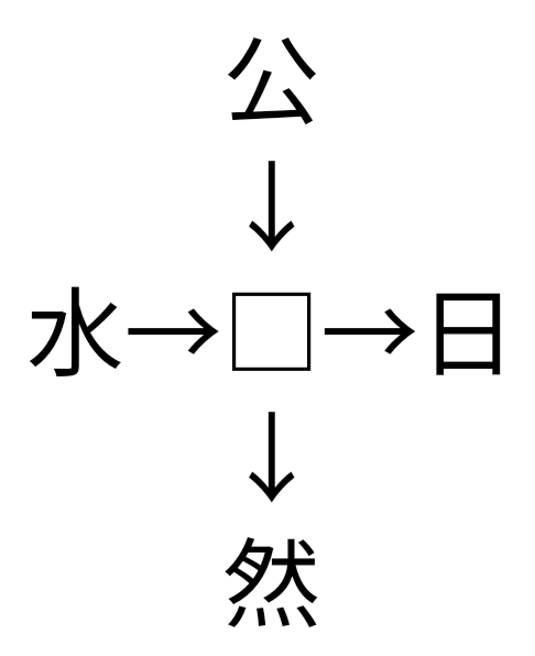 ファイル 漢字パズル中学受験国語 漢字と熟語用 Png Wikibooks
