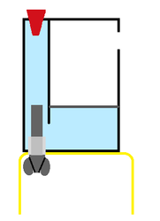 中学校理科 第1分野 化学変化と原子 分子 Wikibooks