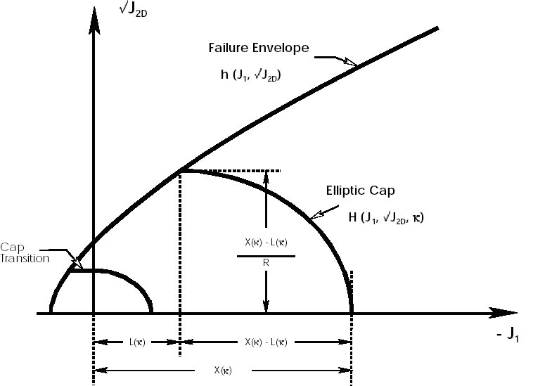 ფაილი:Formula7.jpg