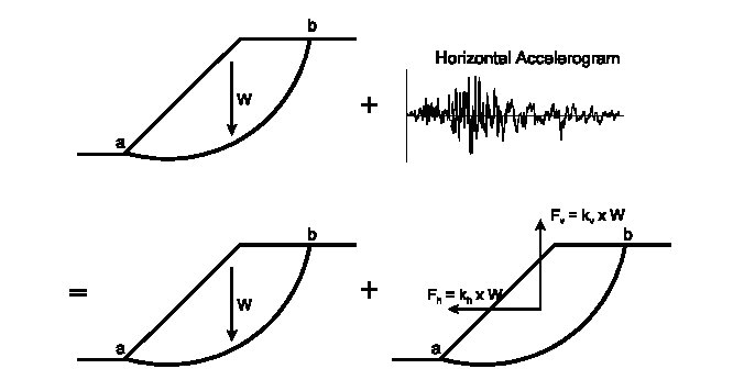 Seismology18.jpg
