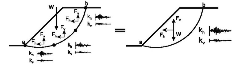 ფაილი:Seismology20.jpg