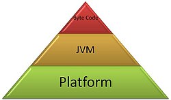 Java-Architecture.jpeg