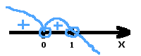 Plik:Matematyka dla liceum-nierpot-wykr1.png