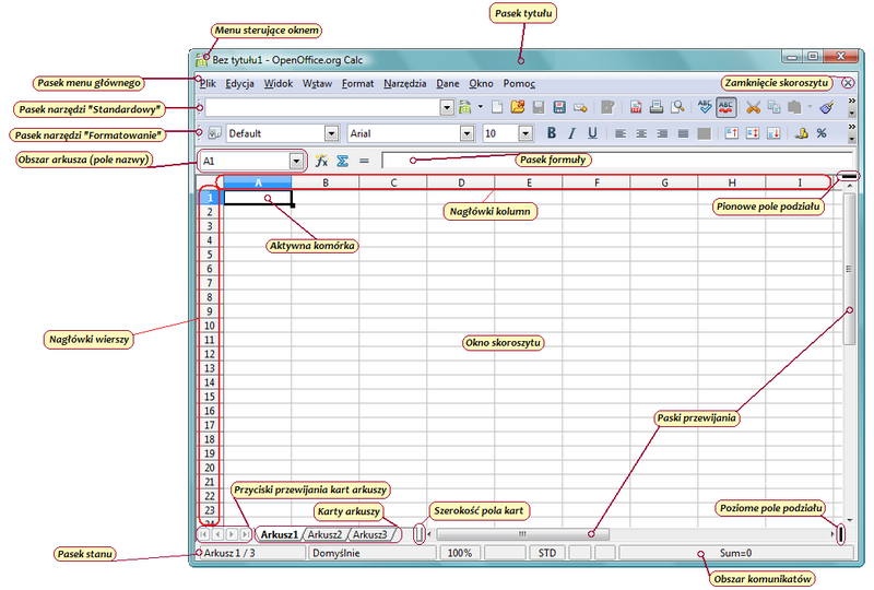 Plik:OpenOffice.org-Calc-główne okno.png