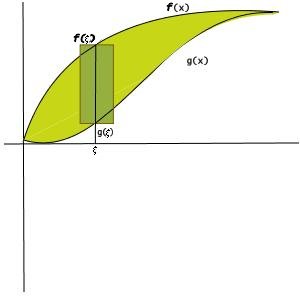 Ficheiro:Duascurvas.jpg