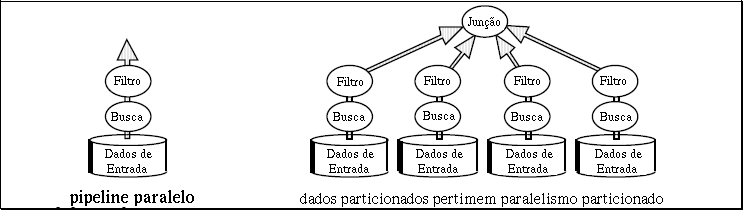 Ficheiro:Bdparalelo.png