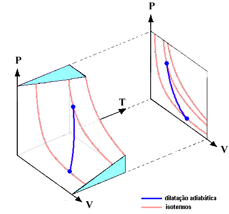 Ficheiro:Adia3d.gif