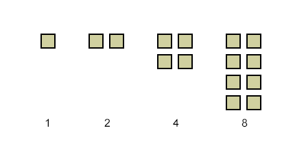 Ficheiro:Progressoes pg.png