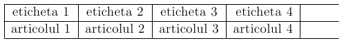 Fișier:LaTeX lăţime tabel1.png