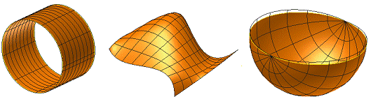 Параметрические пространства криволинейных поверхностей
