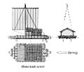 Рис. 47. Инкский плот