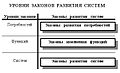 Миниатюра для версии от 09:51, 12 марта 2007