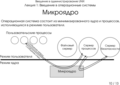 Миниатюра для версии от 16:50, 28 июня 2009