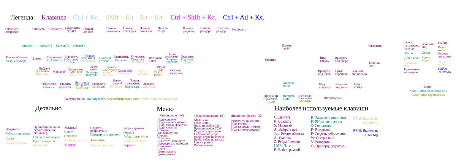 Как посмотреть размер svg файла