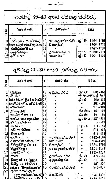 ගොනුව:LI8.jpg