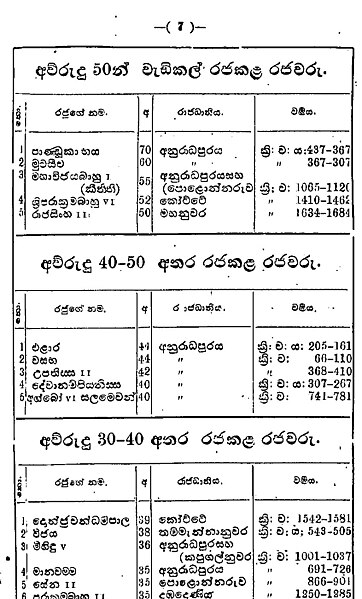 ගොනුව:LI7.jpg