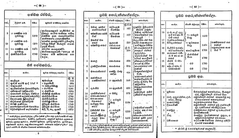 ගොනුව:LI28.jpg