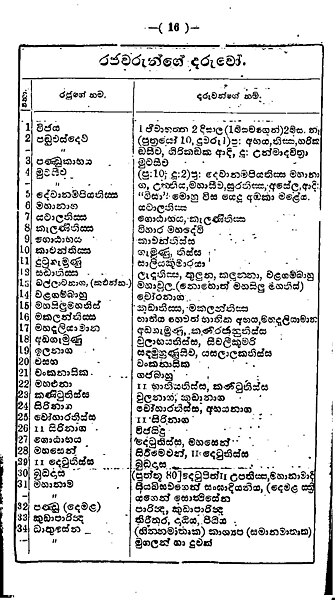 ගොනුව:LI16.jpg