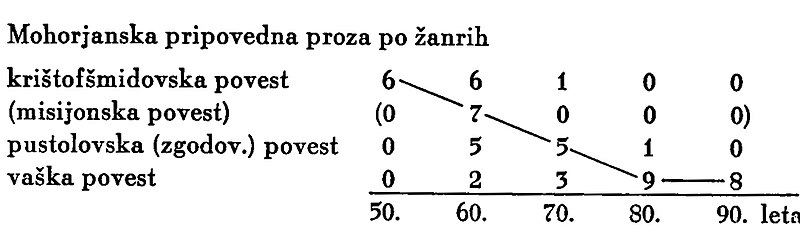 Slika:Md4.jpg