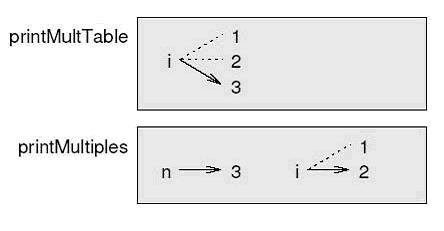 ไฟล์:Ch6-3.jpg