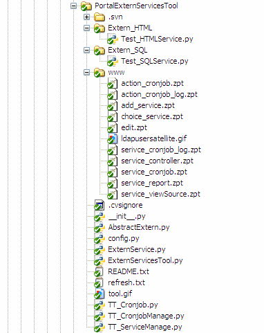 Tập tin:Cautruc tool.gif