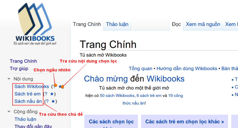 Tập tin:NoiDung.png