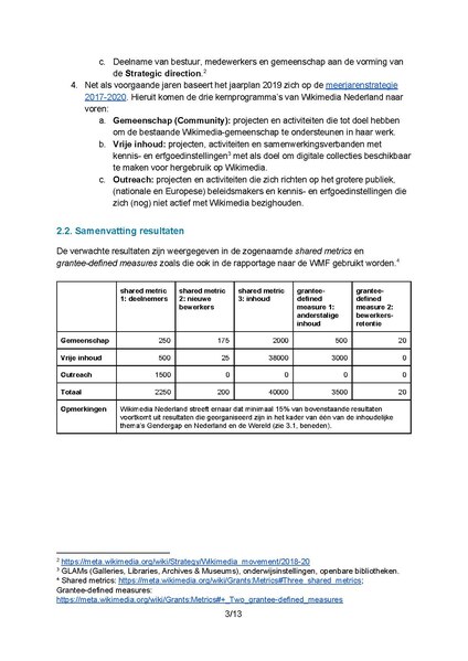 Bestand:Jaarplan 2019.pdf