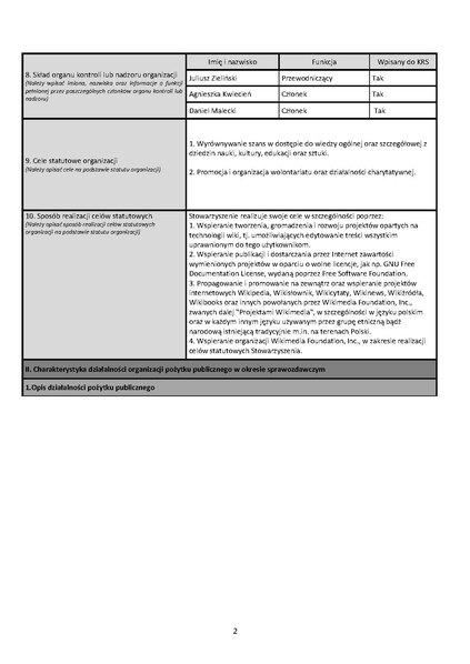 Plik:Sprawozdanie OPP merytoryczne 2014.pdf