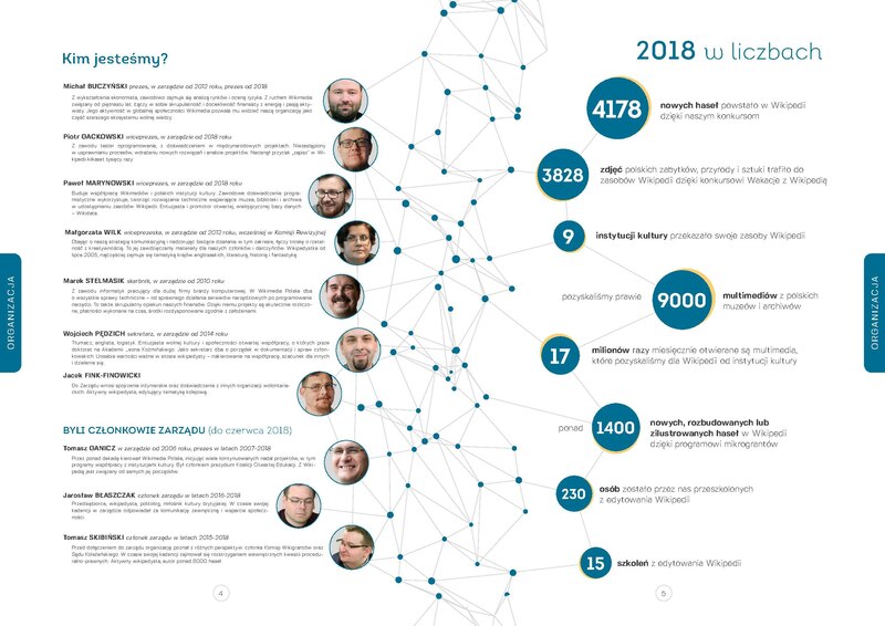 Plik:WMPL Broszura 2018.pdf