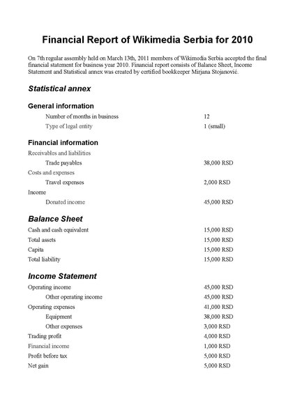 Датотека:Finansijski izvestaj 2010.pdf