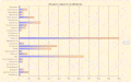 Мініатюра для версії від 18:38, 21 березня 2012