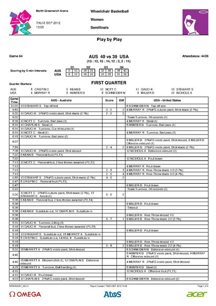 File:Gliders v USA stuff.pdf