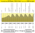 Miniatura wersji z 19:06, 7 wrz 2006