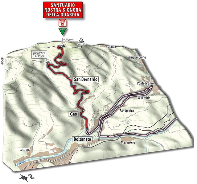 Plik:Giro 2007 - 10 etap góra5.jpg