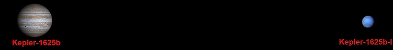 Lêer:Kepler-1625b and Bb distances.jpg