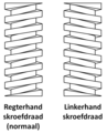 Duimnaelskets vir weergawe vanaf 12:39, 21 Maart 2018