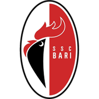 ملف:S.S.C. Bari logo.png