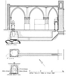 ملف:Cave of Machphela Drawing.png