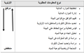 تصغير للنسخة بتاريخ 09:08، 16 مايو 2014