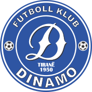 Dinamo Tirana Club Logo.svg