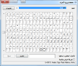 مخطط توزيع الأحرف: برنامج حاسوبي