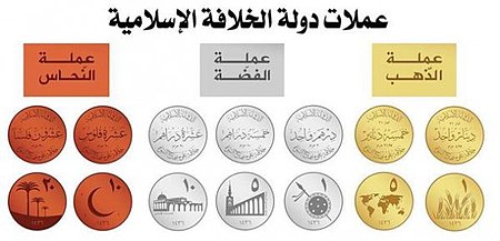 ISIS Currency.jpg